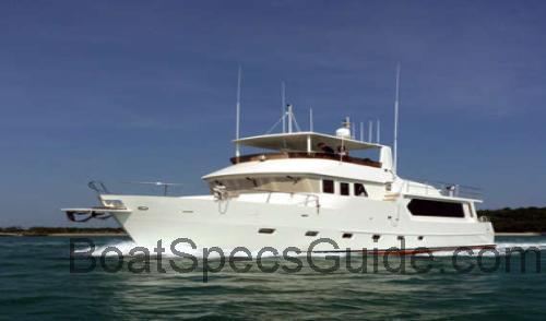 Voyager 620 fiche technique et avis